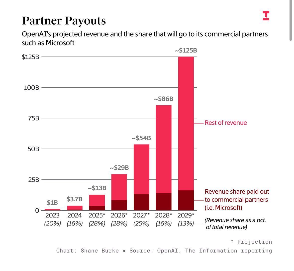 graphs.jpg